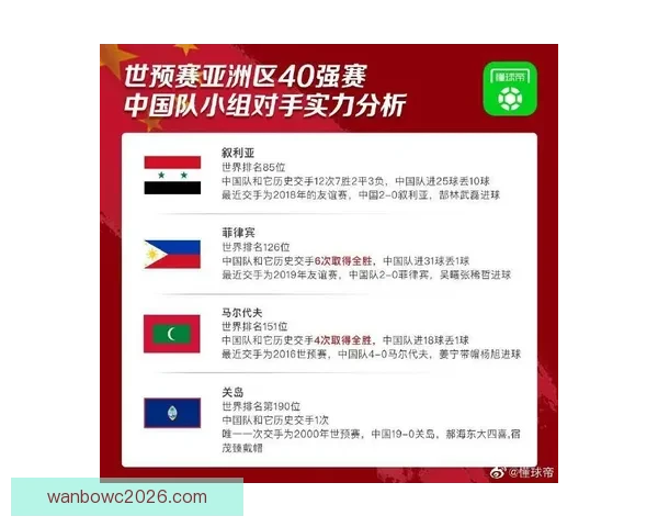 世界杯竞猜赛事数据全面解析与胜负趋势深度预测