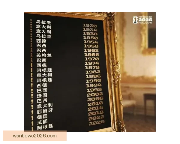 2026年世界杯分组规则详解及小组赛晋级策略分析