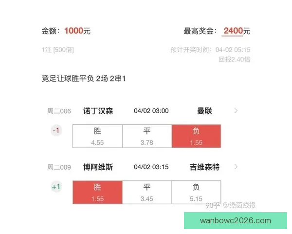 全面分析足球竞猜平台发展趋势与盈利模式揭秘