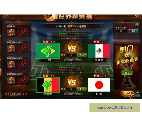 世界杯竞猜赔率全解析及赛果预测指南全面汇总