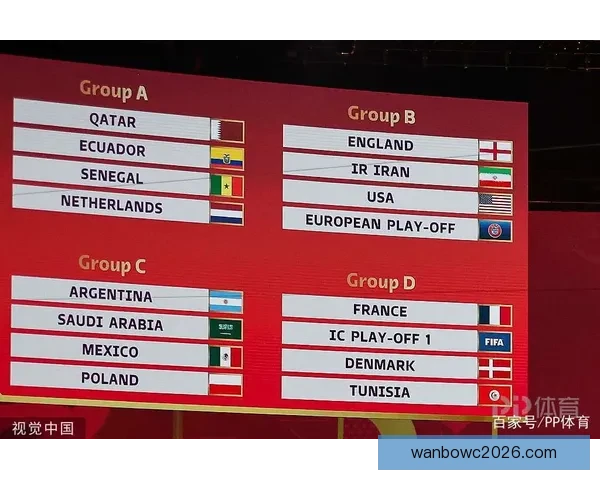 2026年世界杯冠军赔率分析各国夺冠前景及热门球队预测