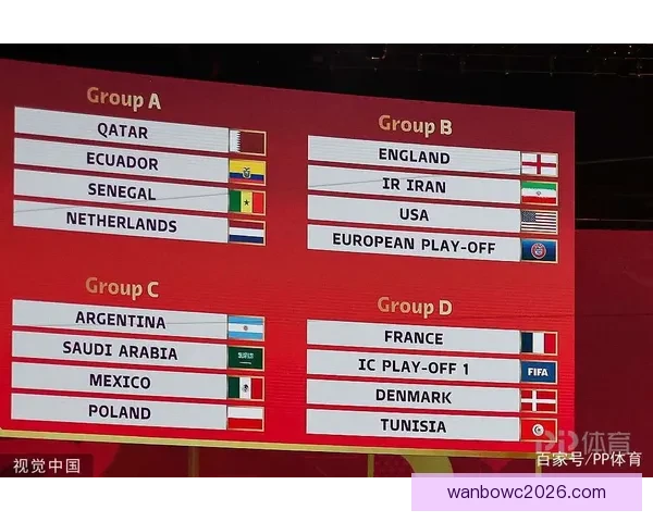 2026年世界杯冠军赔率分析各国夺冠前景及热门球队预测