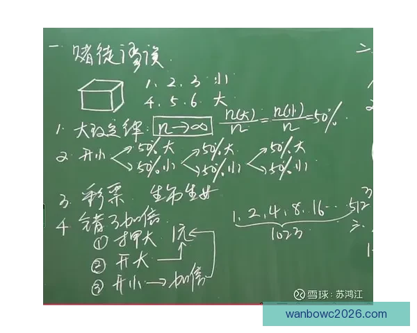 世界杯竞猜赔率全解析及赛果预测指南全面汇总