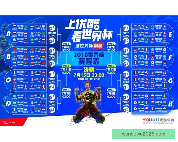 世界杯足球竞猜技巧与策略全面解析助你精准预测赛果