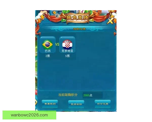 世界杯竞猜游戏大厅开启全新挑战,精彩赛事等你来战,快来加入赢大奖! 世界杯竞猜游戏大厅开启全新挑战,精彩赛事等你来战,快来加入赢大奖!