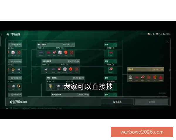 畅玩世界杯竞猜游戏平台 轻松赢取丰厚奖励等你来挑战