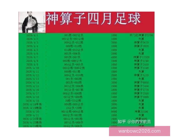 世界杯足球竞猜赔率分析 揭秘最具价值的投注策略和机会
